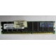 Серверная память HP 261584-041 (300700-001) 512Mb DDR ECC (Подольск)