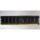 Память для серверов HP 261584-041 (300700-001) 512Mb DDR ECC (Подольск)