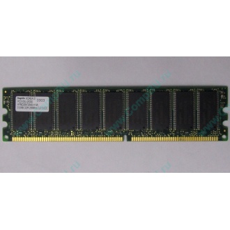 Серверная память 512Mb DDR ECC Hynix pc-2100 400MHz (Подольск)